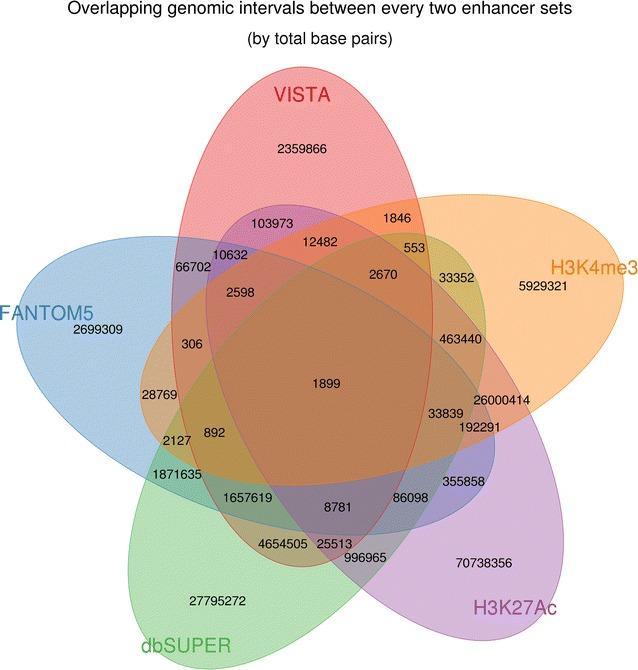 https://cdn.ncbi.nlm.nih.gov/pmc/blobs/d96a/5499214/1b078775565a/12711_2017_331_Fig1_HTML.jpg