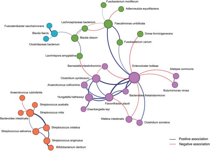 https://cdn.ncbi.nlm.nih.gov/pmc/blobs/d96d/12123878/a1c663aa9adc/13195_2025_1769_Fig1_HTML.jpg