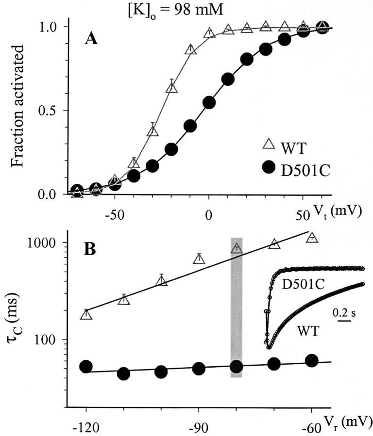 https://cdn.ncbi.nlm.nih.gov/pmc/blobs/d97a/2217355/a2a5f9fd27f2/200308788f7.jpg