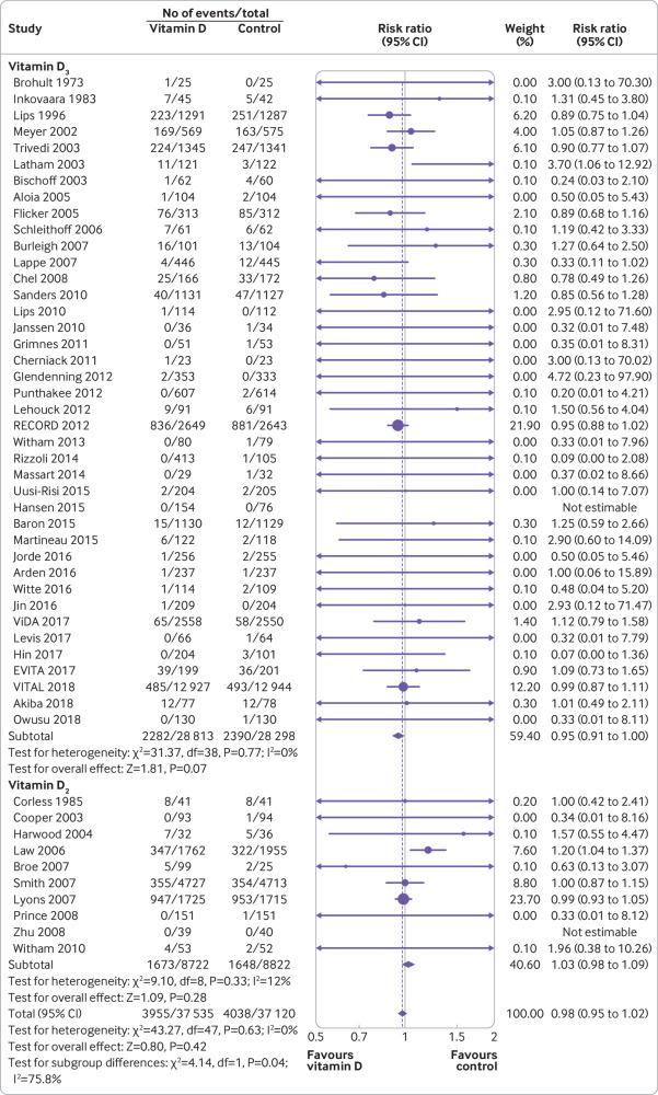 https://cdn.ncbi.nlm.nih.gov/pmc/blobs/d980/6689821/fead554f35af/zhay049347.f2.jpg