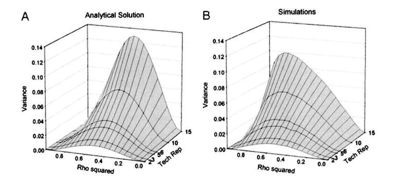 https://cdn.ncbi.nlm.nih.gov/pmc/blobs/d994/5054083/f84c2f2c3dec/gr1.jpg