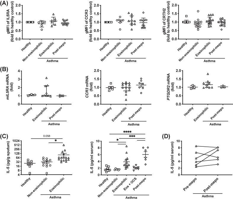 https://cdn.ncbi.nlm.nih.gov/pmc/blobs/d995/11649845/decb8588d321/gr3.jpg