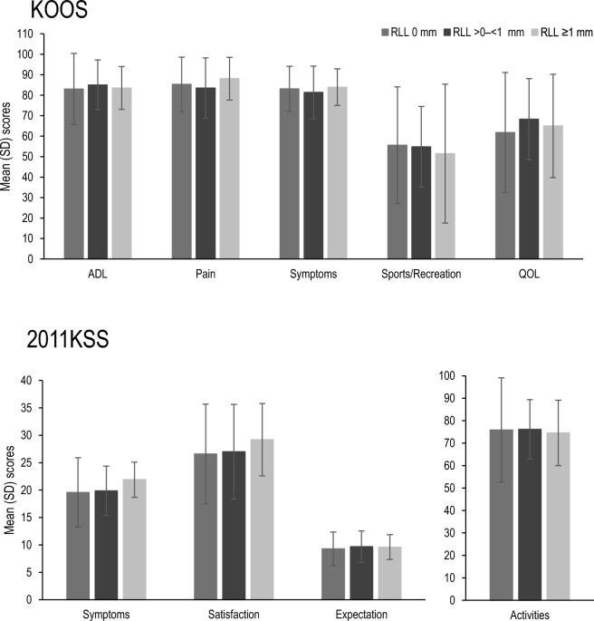 https://cdn.ncbi.nlm.nih.gov/pmc/blobs/d99b/11381509/de7f869ecc34/41598_2024_71806_Fig4_HTML.jpg