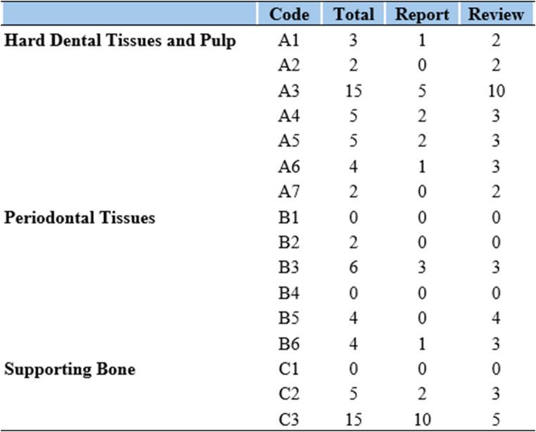https://cdn.ncbi.nlm.nih.gov/pmc/blobs/d9a0/12496289/aee890419966/10140_2025_2376_Fig4_HTML.jpg