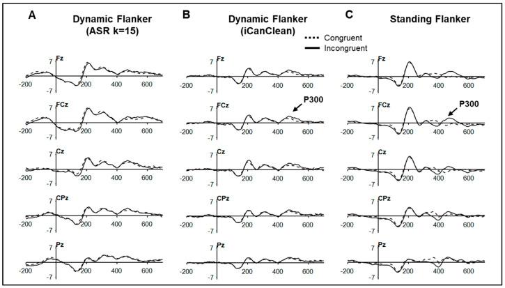 https://cdn.ncbi.nlm.nih.gov/pmc/blobs/d9a3/12349273/5f62acd25b00/sensors-25-04810-g006.jpg