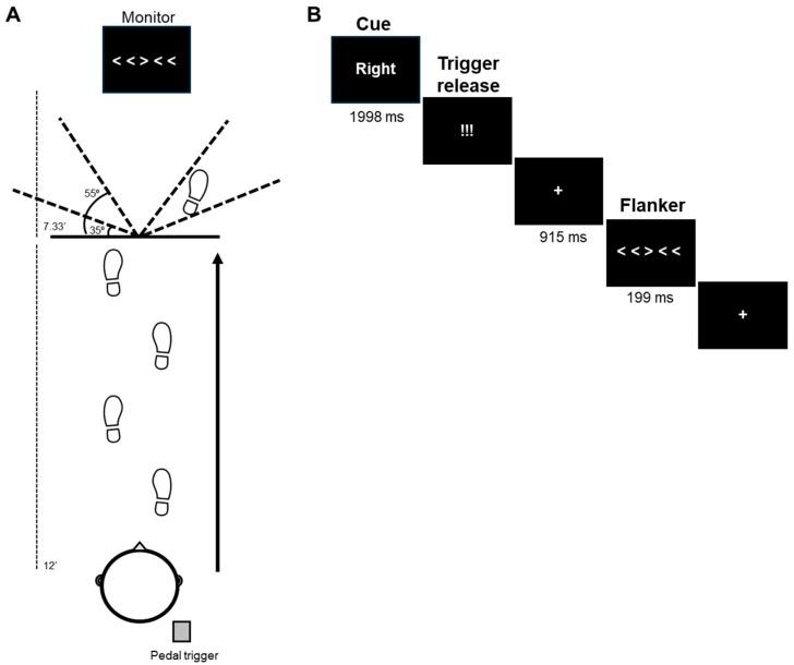 https://cdn.ncbi.nlm.nih.gov/pmc/blobs/d9a3/12349273/75bc3fffc595/sensors-25-04810-g001.jpg