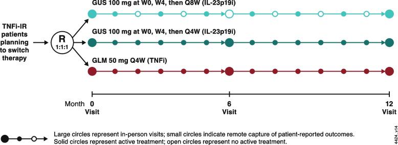 https://cdn.ncbi.nlm.nih.gov/pmc/blobs/d9a8/11921613/79ee8fe8bcb1/13063_2025_8777_Fig1_HTML.jpg