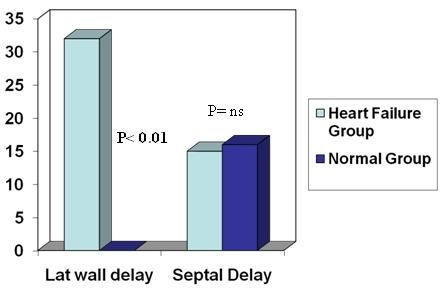 https://cdn.ncbi.nlm.nih.gov/pmc/blobs/d9a9/2836215/9e3fa3fb76fd/ipej100115-03.jpg