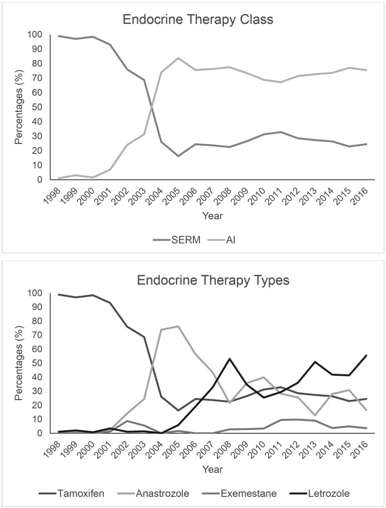 https://cdn.ncbi.nlm.nih.gov/pmc/blobs/d9aa/8242053/cba6da5b5cf4/gr3.jpg