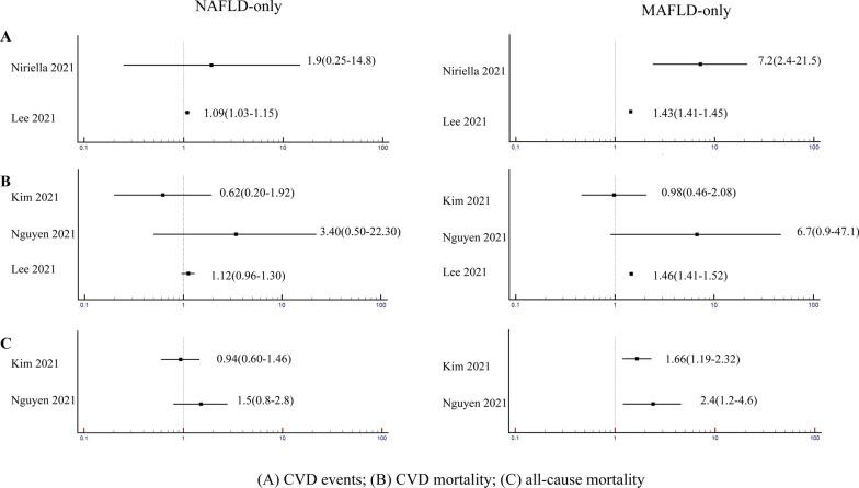 https://cdn.ncbi.nlm.nih.gov/pmc/blobs/d9b0/9719631/3e1c37eaa2c8/12933_2022_1697_Fig3_HTML.jpg