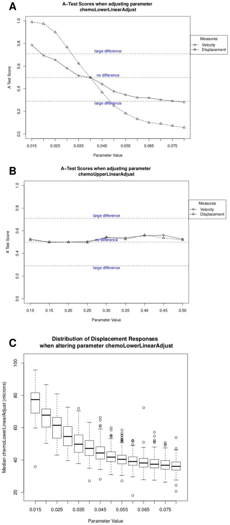 https://cdn.ncbi.nlm.nih.gov/pmc/blobs/d9b1/3585389/1ba5759b130f/pcbi.1002916.g002.jpg