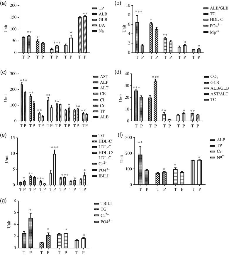 https://cdn.ncbi.nlm.nih.gov/pmc/blobs/d9b3/6298535/dfdbc88dcbe7/coy072f02.jpg