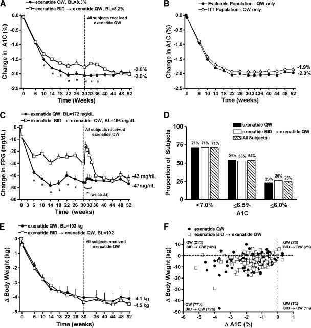https://cdn.ncbi.nlm.nih.gov/pmc/blobs/d9b4/2875434/f2dc58c2b7bf/zdc0061082590002.jpg