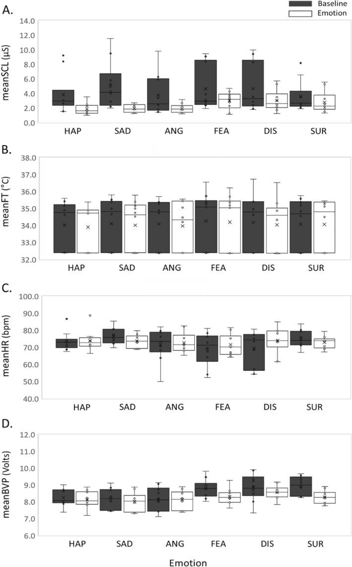https://cdn.ncbi.nlm.nih.gov/pmc/blobs/d9b5/6883530/04bd4d437ae6/40101_2019_209_Fig4_HTML.jpg