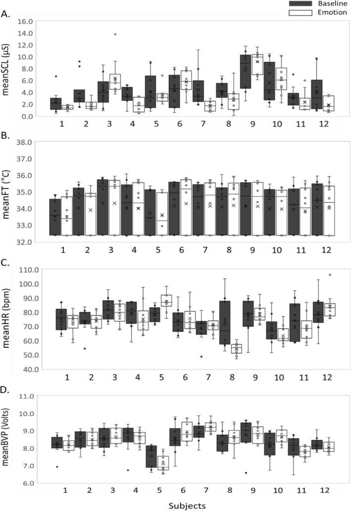 https://cdn.ncbi.nlm.nih.gov/pmc/blobs/d9b5/6883530/4fdc5498a8db/40101_2019_209_Fig3_HTML.jpg
