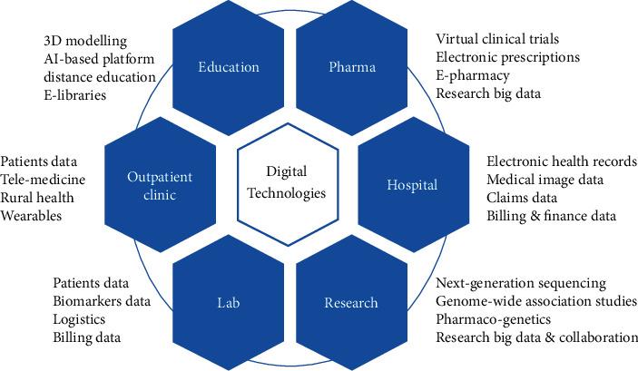 https://cdn.ncbi.nlm.nih.gov/pmc/blobs/d9b6/7732404/394788c23f18/IJTA2020-8830200.001.jpg