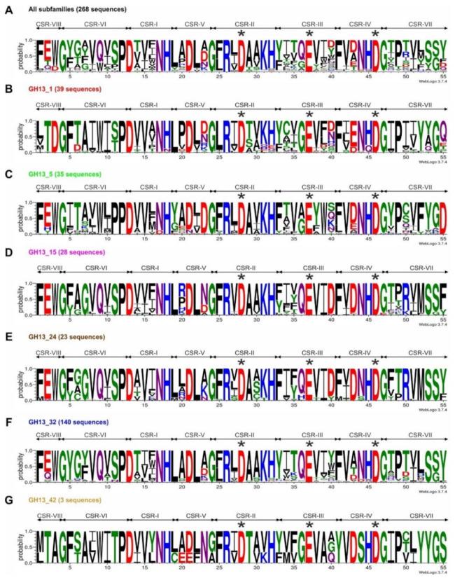 https://cdn.ncbi.nlm.nih.gov/pmc/blobs/d9ba/8467227/f133e5c4ab8d/molecules-26-05704-g001.jpg