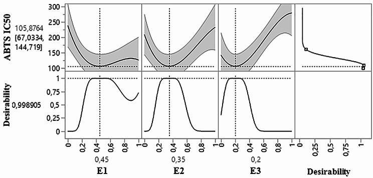 https://cdn.ncbi.nlm.nih.gov/pmc/blobs/d9bc/12401861/e8140c9ba859/40643_2025_892_Fig9_HTML.jpg