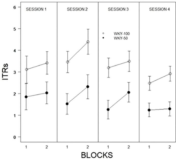 https://cdn.ncbi.nlm.nih.gov/pmc/blobs/d9bc/7466649/857273296306/fpsyt-11-00848-g003.jpg