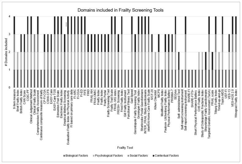 https://cdn.ncbi.nlm.nih.gov/pmc/blobs/d9bf/8137461/19ab8bb5463e/cgj-24-154f2.jpg