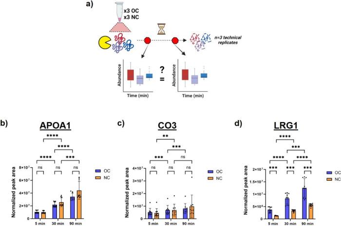https://cdn.ncbi.nlm.nih.gov/pmc/blobs/d9c0/11546599/08ddb839b5e5/js4c00131_0007.jpg