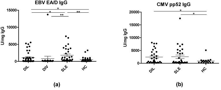 https://cdn.ncbi.nlm.nih.gov/pmc/blobs/d9c5/10144390/16d0b54ffadf/viruses-15-00986-g004.jpg