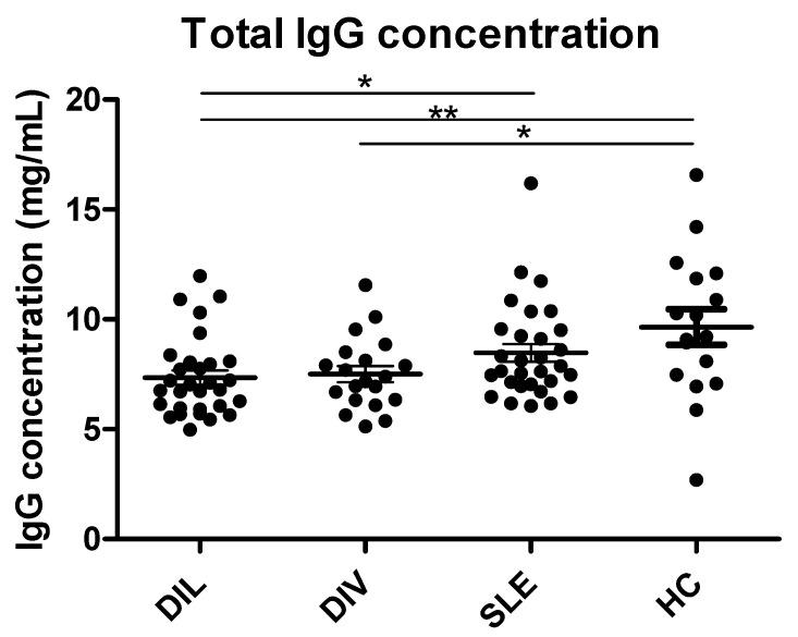 https://cdn.ncbi.nlm.nih.gov/pmc/blobs/d9c5/10144390/77e56063b99c/viruses-15-00986-g003.jpg