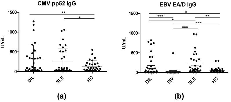 https://cdn.ncbi.nlm.nih.gov/pmc/blobs/d9c5/10144390/ccdd7bc9a220/viruses-15-00986-g001.jpg