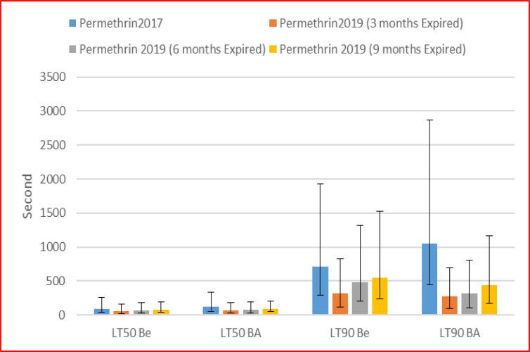 https://cdn.ncbi.nlm.nih.gov/pmc/blobs/d9c7/10440494/277e7dbd553e/JAD-17-72-g004.jpg