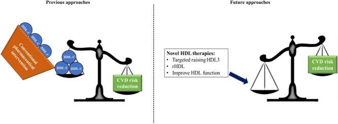 https://cdn.ncbi.nlm.nih.gov/pmc/blobs/d9ca/5786575/69ad869190fc/fphar-08-00989-g002.jpg