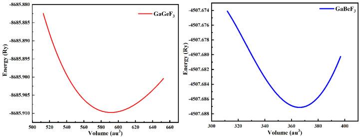 https://cdn.ncbi.nlm.nih.gov/pmc/blobs/d9cb/9414724/ada8fabdc795/molecules-27-05264-g002.jpg