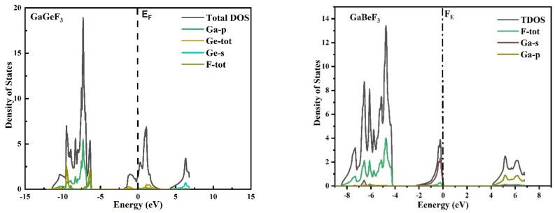 https://cdn.ncbi.nlm.nih.gov/pmc/blobs/d9cb/9414724/d3dec38bdcec/molecules-27-05264-g004.jpg