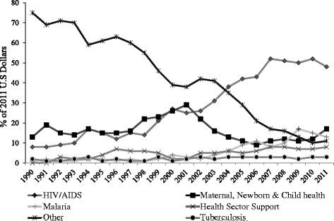 https://cdn.ncbi.nlm.nih.gov/pmc/blobs/d9ce/5299643/cc7012db8bc4/13006_2017_101_Fig2_HTML.jpg