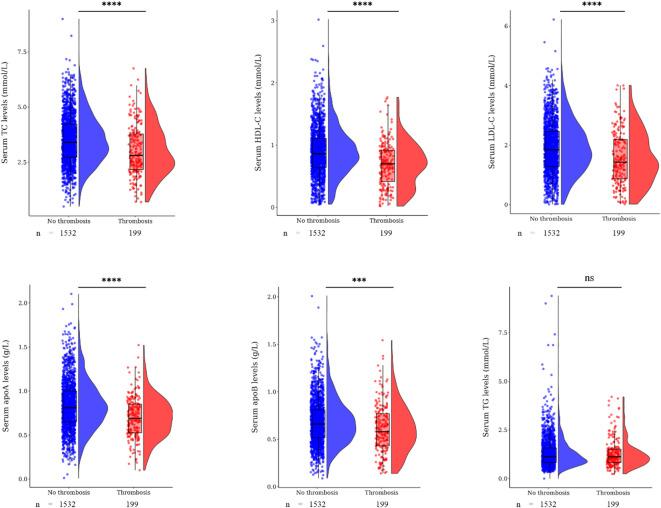 https://cdn.ncbi.nlm.nih.gov/pmc/blobs/d9d0/12397397/7ecdaae932b4/41598_2025_17722_Fig2_HTML.jpg