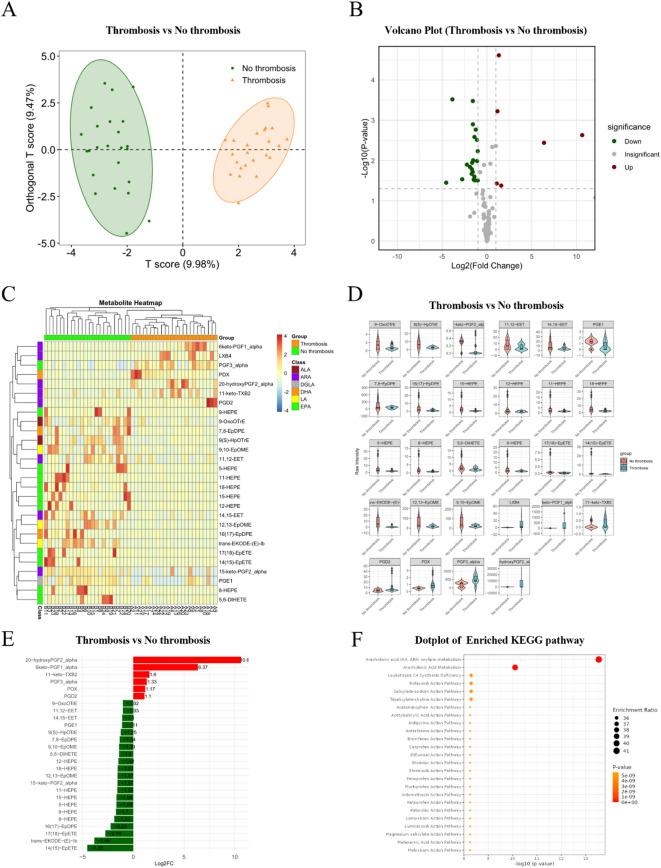 https://cdn.ncbi.nlm.nih.gov/pmc/blobs/d9d0/12397397/f7348e13b832/41598_2025_17722_Fig6_HTML.jpg