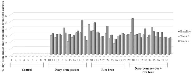 https://cdn.ncbi.nlm.nih.gov/pmc/blobs/d9da/5349558/0bfda62ac131/10.1177_2333794X17694231-fig2.jpg