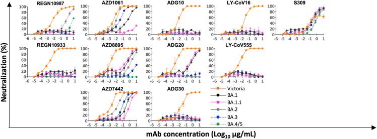 https://cdn.ncbi.nlm.nih.gov/pmc/blobs/d9da/9608062/97cb0ddffd10/figs4.jpg