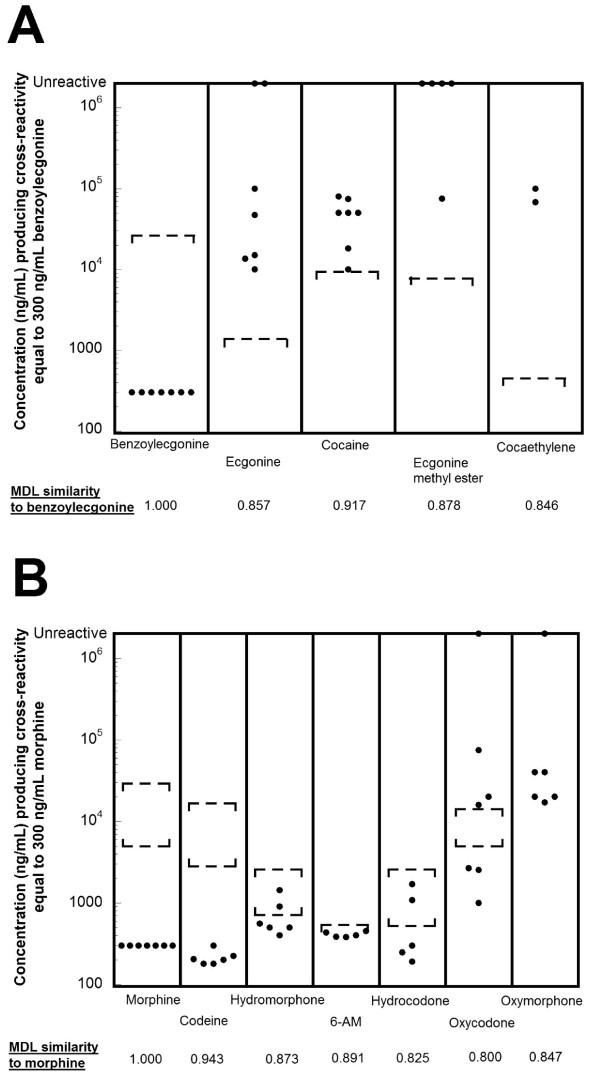 https://cdn.ncbi.nlm.nih.gov/pmc/blobs/d9de/2688477/79ca2495eabb/1471-227X-9-5-3.jpg