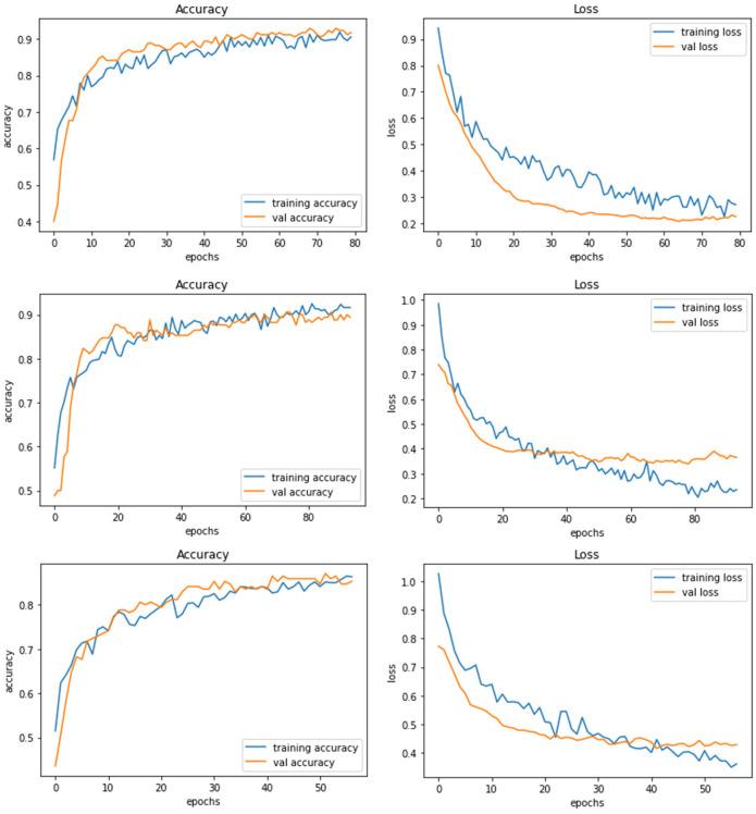 https://cdn.ncbi.nlm.nih.gov/pmc/blobs/d9e1/10860423/2f141b3aab22/frai-06-1235204-g0007.jpg