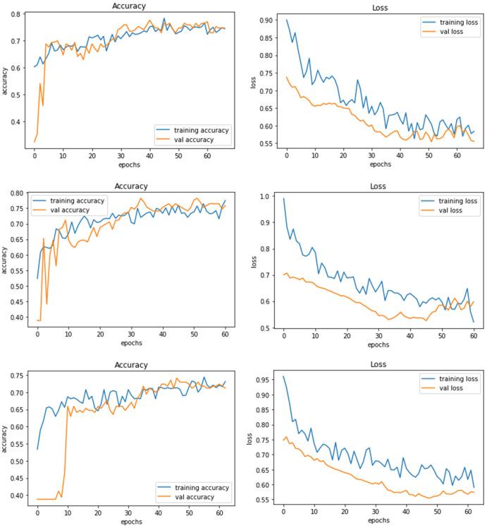https://cdn.ncbi.nlm.nih.gov/pmc/blobs/d9e1/10860423/6350116079fe/frai-06-1235204-g0008.jpg