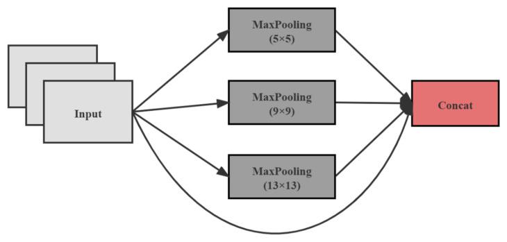 https://cdn.ncbi.nlm.nih.gov/pmc/blobs/d9e6/8700145/b361caac7ef9/entropy-23-01587-g004.jpg
