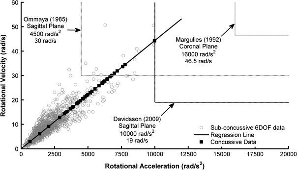 https://cdn.ncbi.nlm.nih.gov/pmc/blobs/d9e7/10465647/131b13358d42/10439_2011_392_Fig7_HTML.jpg