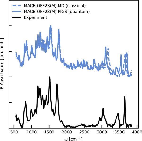 https://cdn.ncbi.nlm.nih.gov/pmc/blobs/d9e8/12123624/fd371bf07162/ja4c07099_0003.jpg