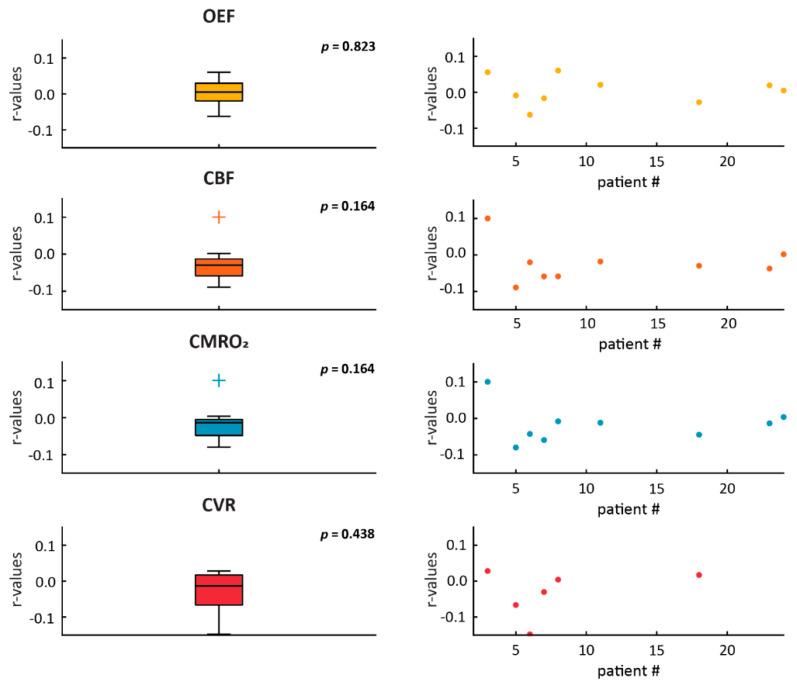 https://cdn.ncbi.nlm.nih.gov/pmc/blobs/d9e9/10487230/9c646f8fb6a2/cancers-15-04298-g0A4.jpg