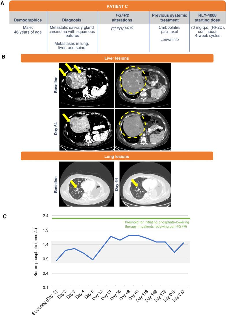 https://cdn.ncbi.nlm.nih.gov/pmc/blobs/d9ea/10481131/298ebf6e01d3/2012fig7.jpg