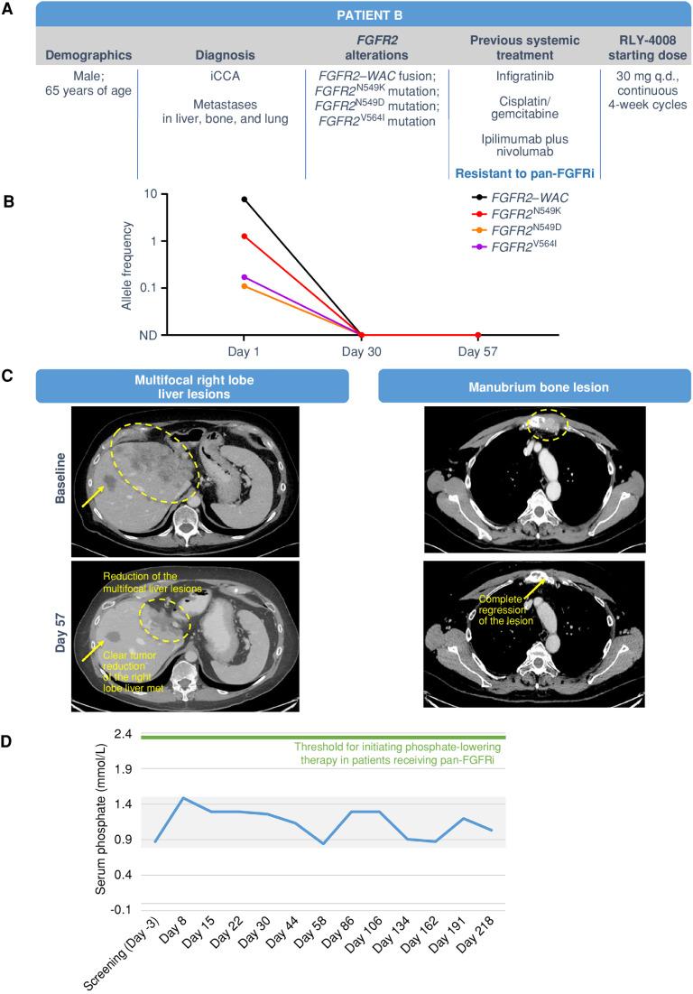 https://cdn.ncbi.nlm.nih.gov/pmc/blobs/d9ea/10481131/dc0d7bbe3383/2012fig6.jpg