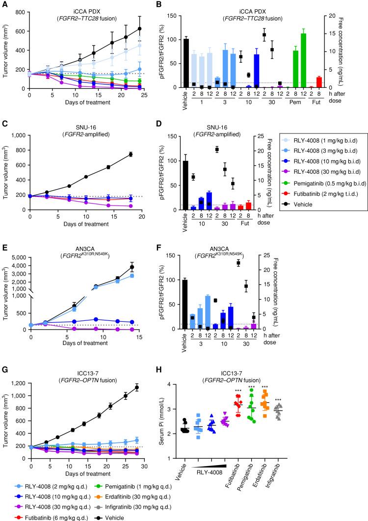 https://cdn.ncbi.nlm.nih.gov/pmc/blobs/d9ea/10481131/de9fd11aa5e4/2012fig3.jpg