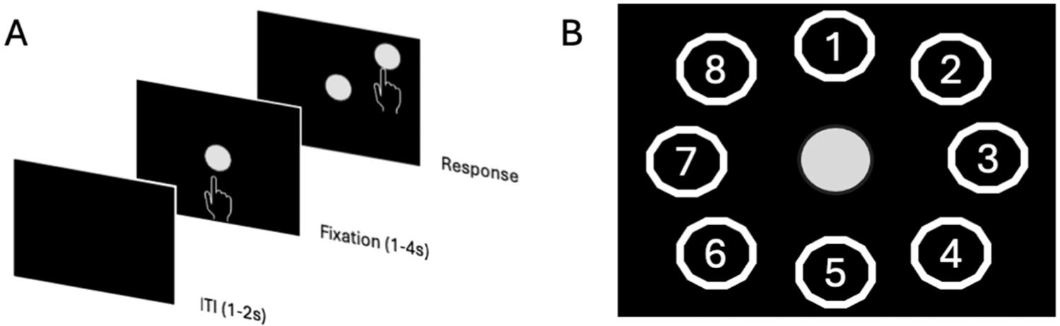 https://cdn.ncbi.nlm.nih.gov/pmc/blobs/d9ea/12288141/f7cf47c9f63a/nihms-2089037-f0002.jpg