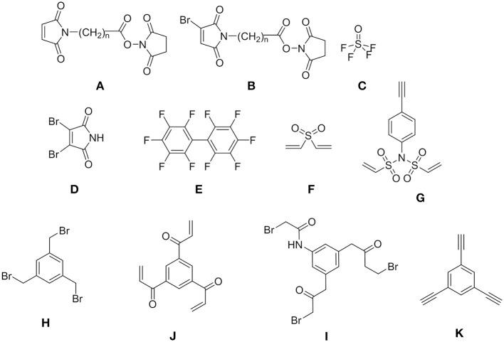https://cdn.ncbi.nlm.nih.gov/pmc/blobs/d9ea/6221914/03e5a87a8356/fchem-06-00516-g0001.jpg
