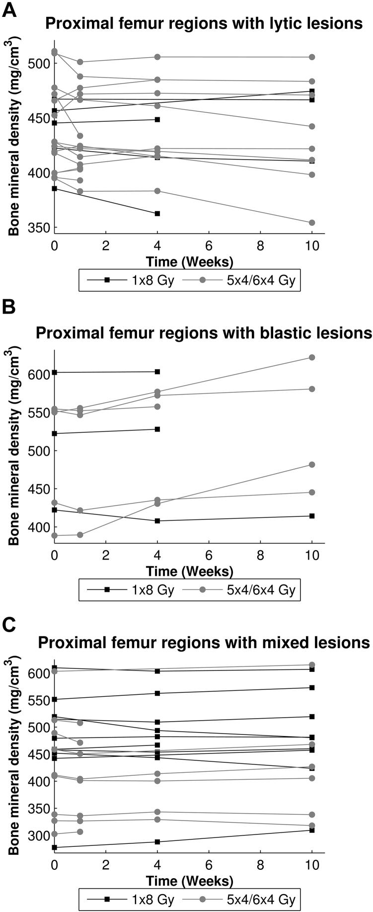 https://cdn.ncbi.nlm.nih.gov/pmc/blobs/d9ed/5514233/357759b8cc0e/gr3.jpg